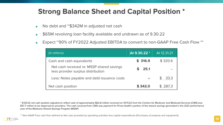 J.P. Morgan Healthcare Conference slide image #14