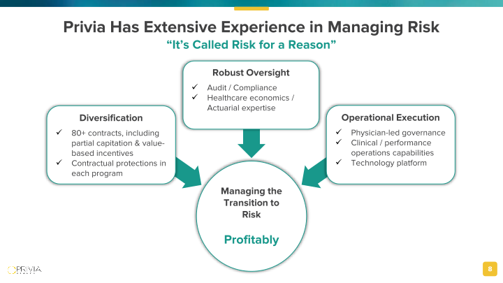 J.P. Morgan Healthcare Conference slide image #9