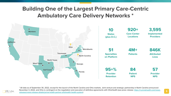 J.P. Morgan Healthcare Conference slide image #6