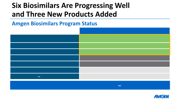 Biosimilars slide image #4