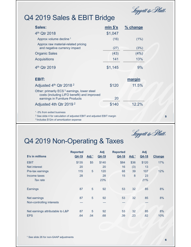 Fourth Quarter Summary Financial Information slide image #4