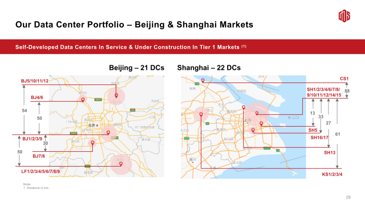 3Q20 Earnings Call slide image #31