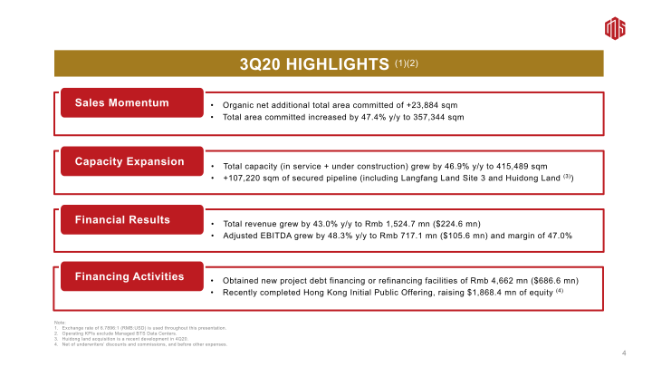 3Q20 Earnings Call slide image #6