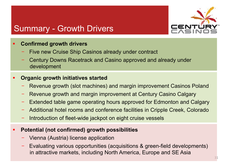 Century Casinos Corporate Presentation slide image #32