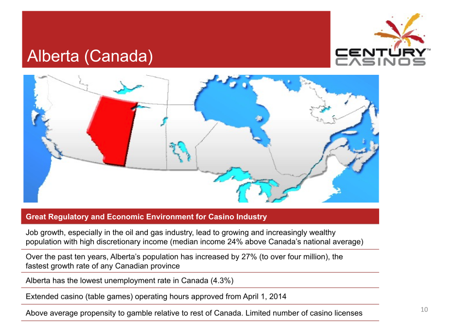Century Casinos Corporate Presentation slide image #11