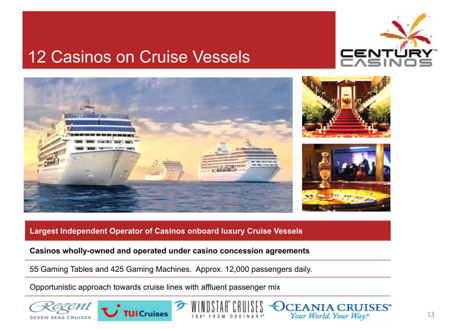 Century Casinos Corporate Presentation slide image #14