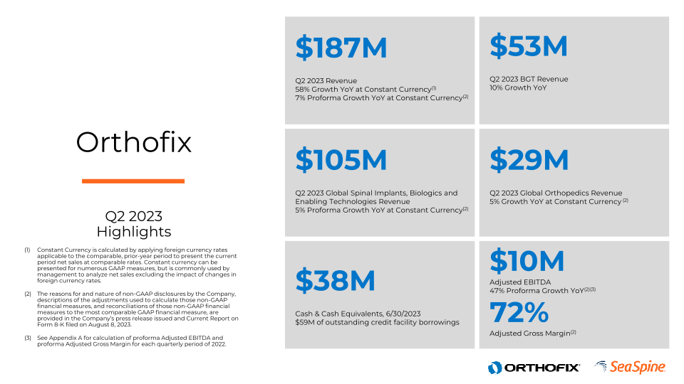 Corporate Investor Deck slide image #15