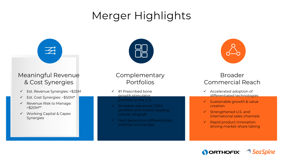 Corporate Investor Deck slide image #17