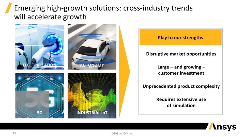 Investor Presentation Baird Global Consumer, Technology & Services Conference slide image #14