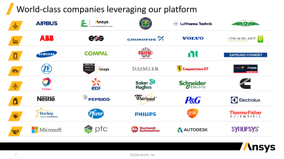 Investor Presentation Baird Global Consumer, Technology & Services Conference slide image #8