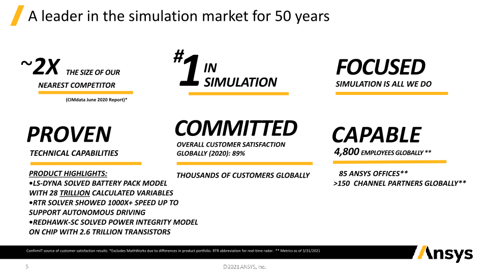 Investor Presentation Baird Global Consumer, Technology & Services Conference slide image #6