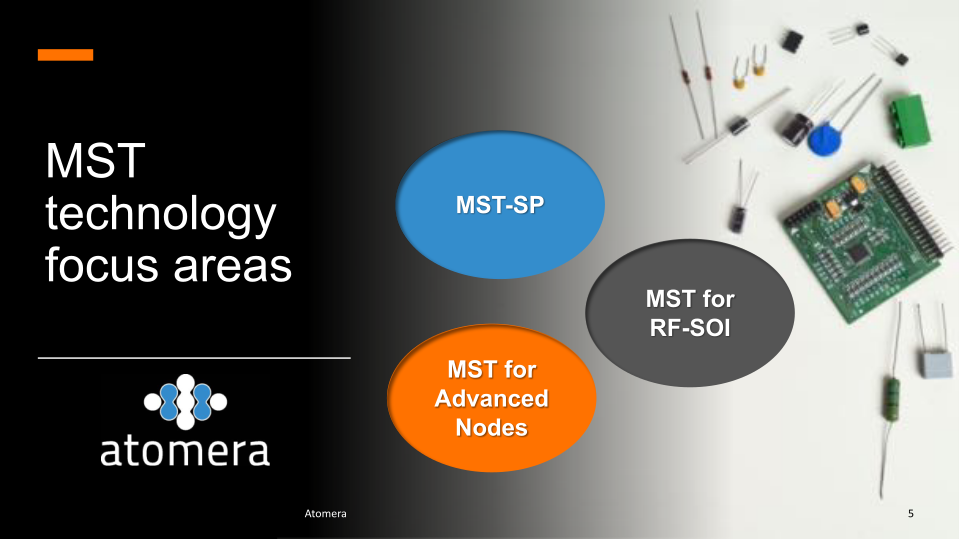 Atomera Q2 2022 Conference Call slide image #6