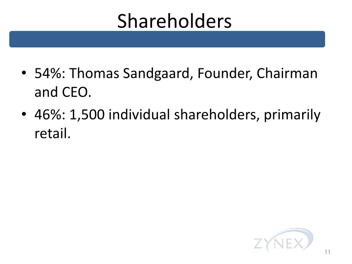 Zynexmed Investor Presentation & Financial Highlights slide image #12