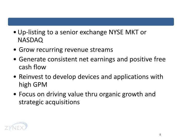 Zynexmed Investor Presentation & Financial Highlights slide image #9