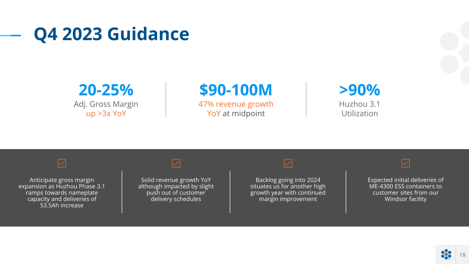 Microvast Company Presentation slide image #19