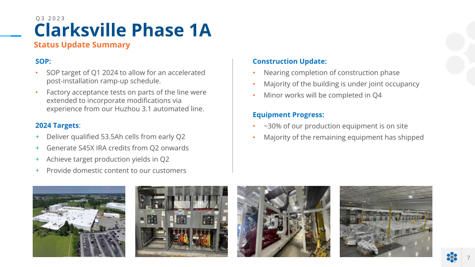 Microvast Company Presentation slide image #8