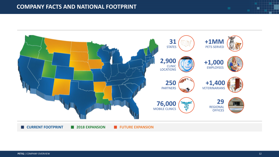 PetIQ to Acquire VIP PetCare Preliminary Unaudited 2017 Financial Outlook ICR Conference slide image #13