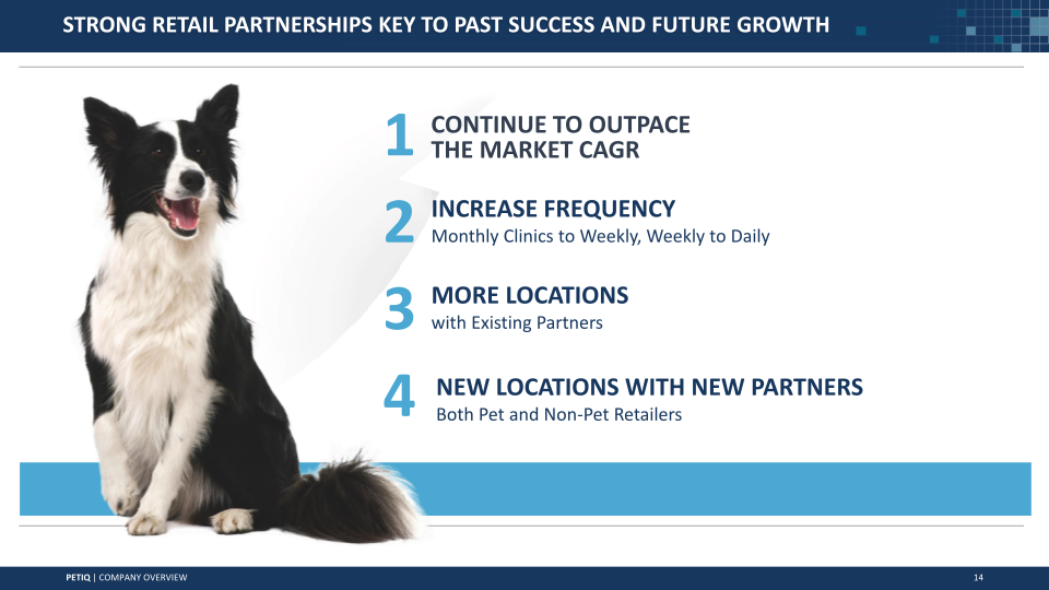 PetIQ to Acquire VIP PetCare Preliminary Unaudited 2017 Financial Outlook ICR Conference slide image #15