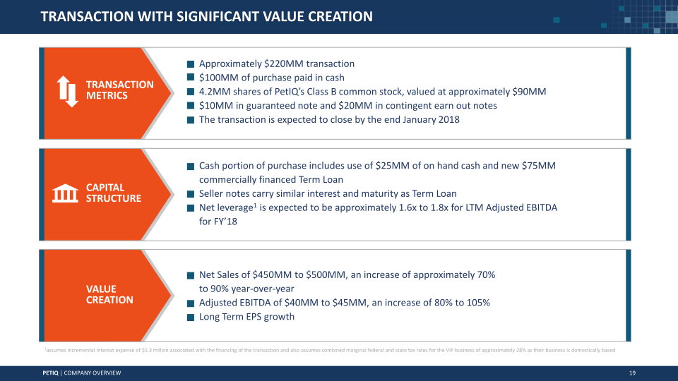 PetIQ to Acquire VIP PetCare Preliminary Unaudited 2017 Financial Outlook ICR Conference slide image #20