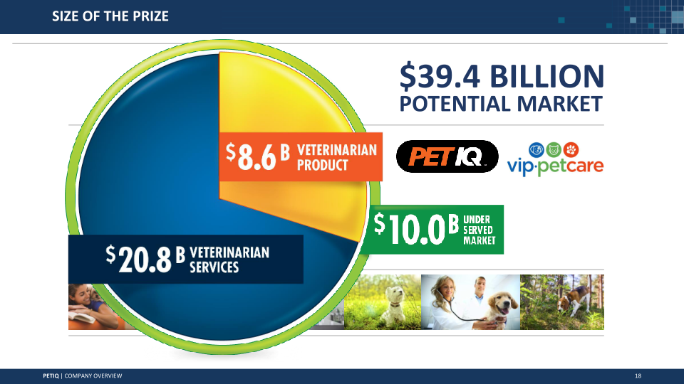 PetIQ to Acquire VIP PetCare Preliminary Unaudited 2017 Financial Outlook ICR Conference slide image #19