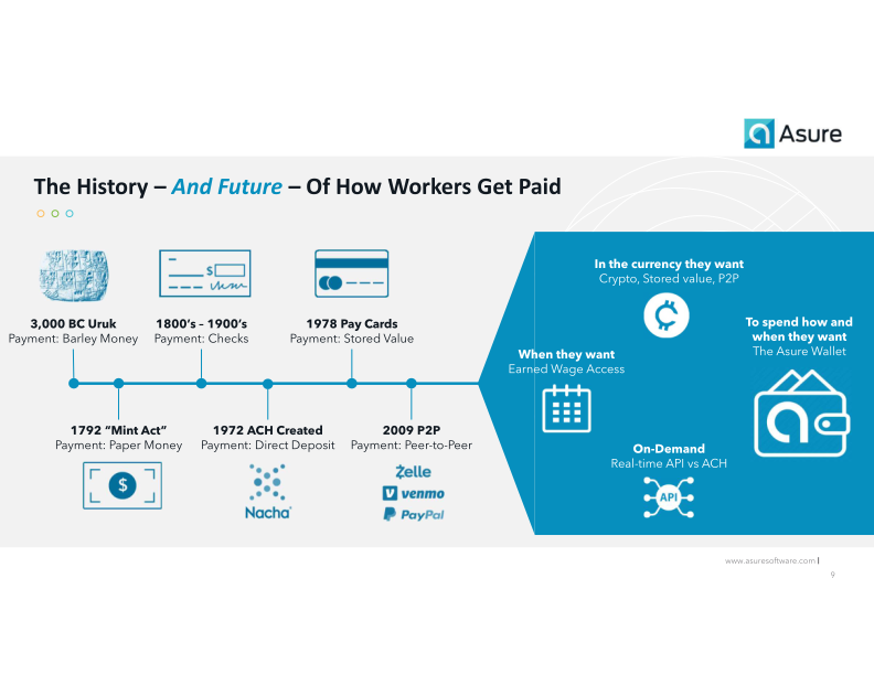 Helping Small & Mid-Sized Businesses get the most from their Human Capital slide image #10