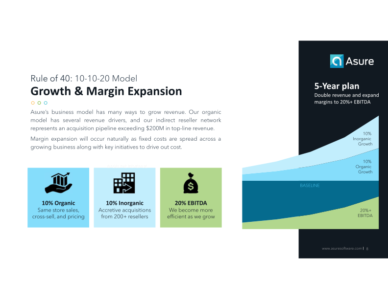 Helping Small & Mid-Sized Businesses get the most from their Human Capital slide image #9