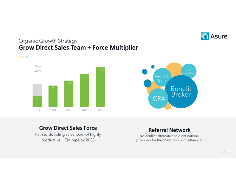 Helping Small & Mid-Sized Businesses get the most from their Human Capital slide image #19