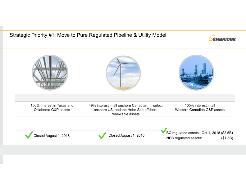 Investment Community Presentation slide image