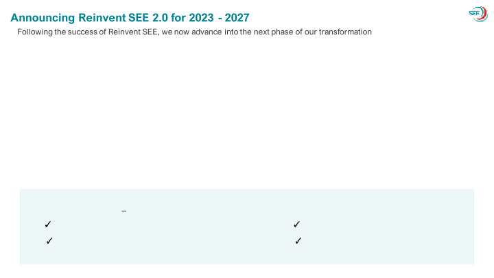 See Q4 & Fy 2022 Earnings and 2023 Outlook slide image #7