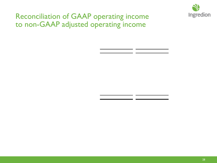 Third Quarter 2017 Earnings Call slide image #29