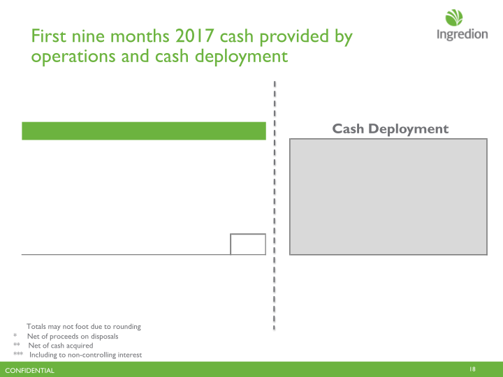 Third Quarter 2017 Earnings Call slide image #19