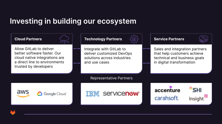 GitLab Investor Presentation slide image #20