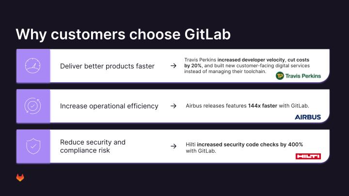 GitLab Investor Presentation slide image #15