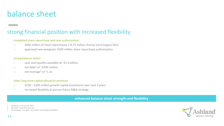 Earnings Conference Call Third Quarter Fiscal 2022 slide image #15