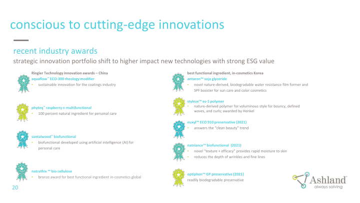 Earnings Conference Call Third Quarter Fiscal 2022 slide image #21