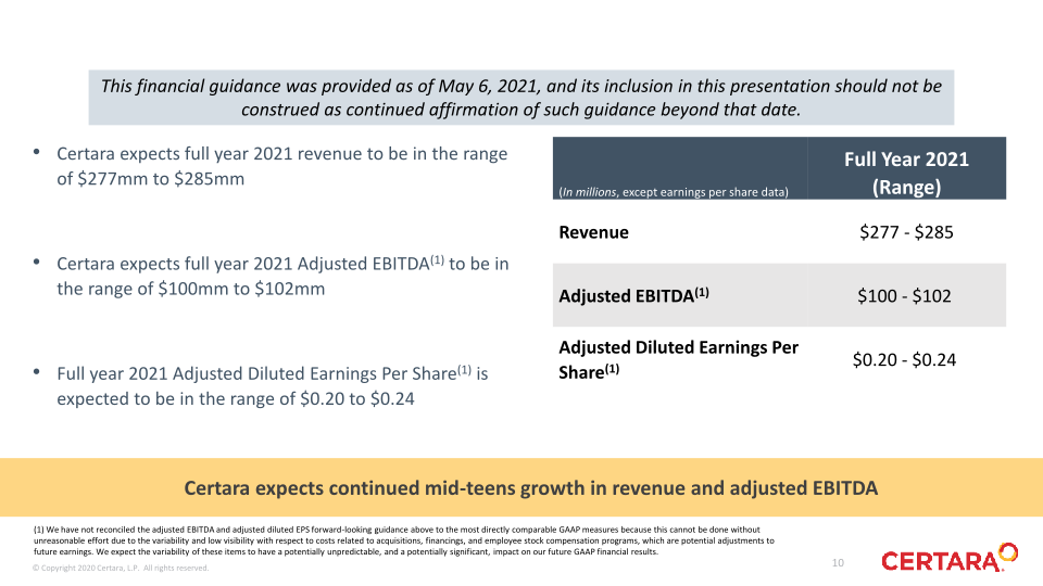 Certara First Quarter 2021 Financial Results slide image #11