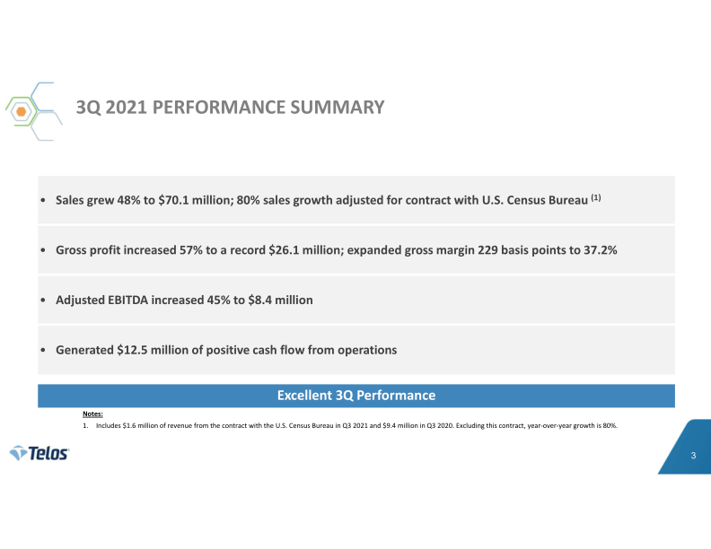 Telos 3Q 2021 Earnings Release slide image #4