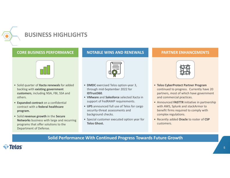 Telos 3Q 2021 Earnings Release slide image #6