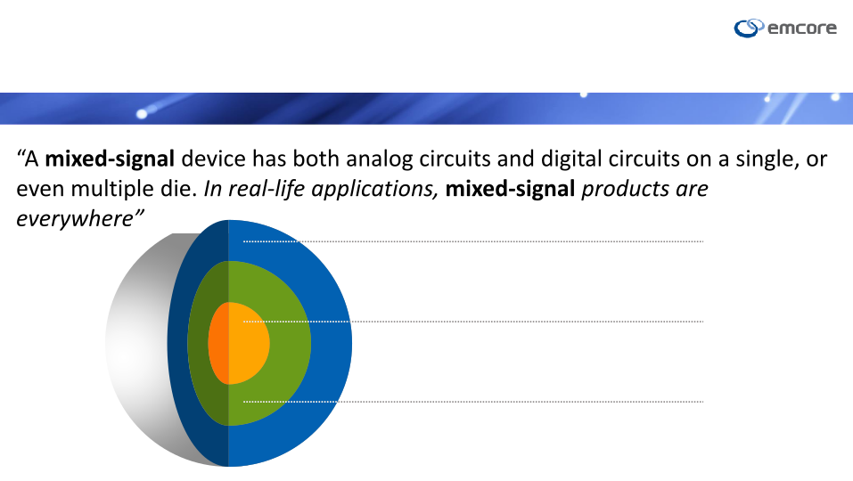 Emcore Company Presentation slide image #5