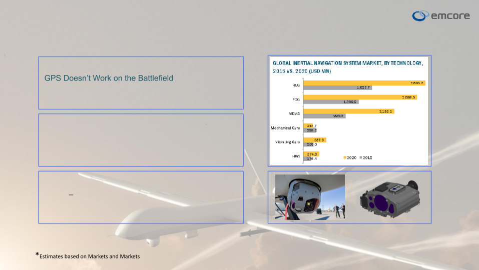 Emcore Company Presentation slide image #11