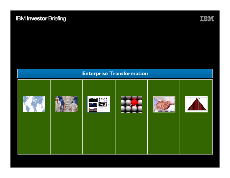 Enterprise Productivity Initiatives slide image #11