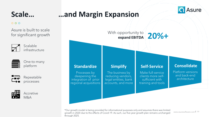 Helping Small & Mid-Sized Businesses Get the Most from Their Human Capital slide image #20