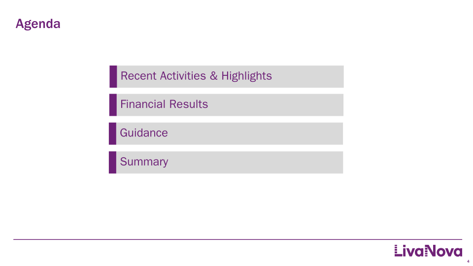 Second Quarter 2021 Earnings Performance slide image #5