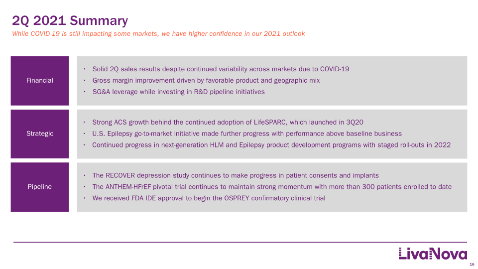 Second Quarter 2021 Earnings Performance slide image #17