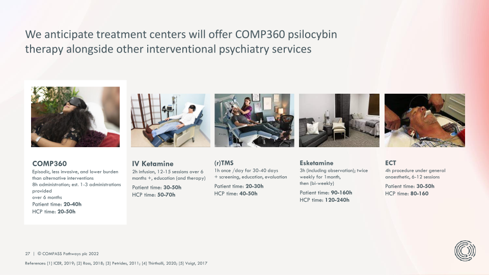 Transforming Mental Health Care slide image #28