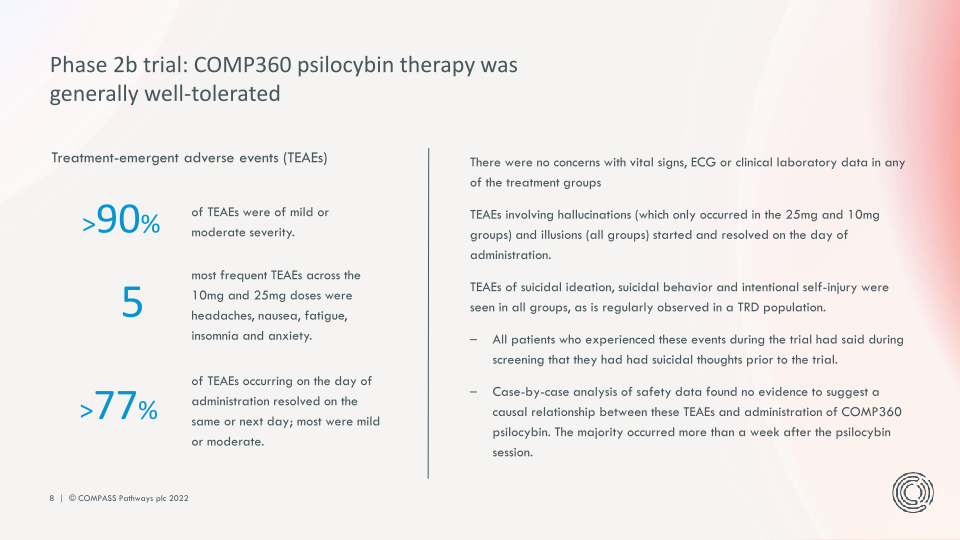 Transforming Mental Health Care slide image #9