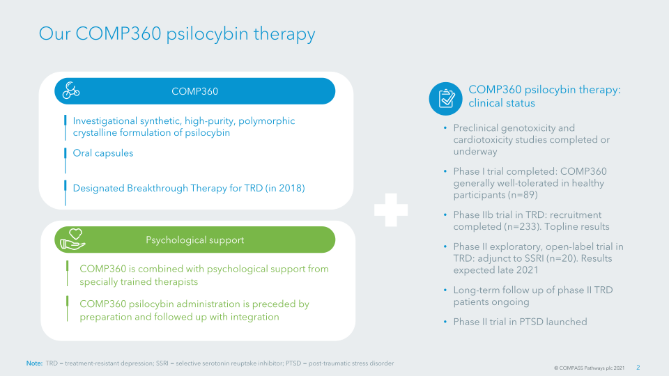 COMP360 Psilocybin Therapy for Treatment-resistant Depression slide image #4