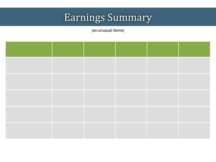 Mohawk Investor Presentation slide image #33