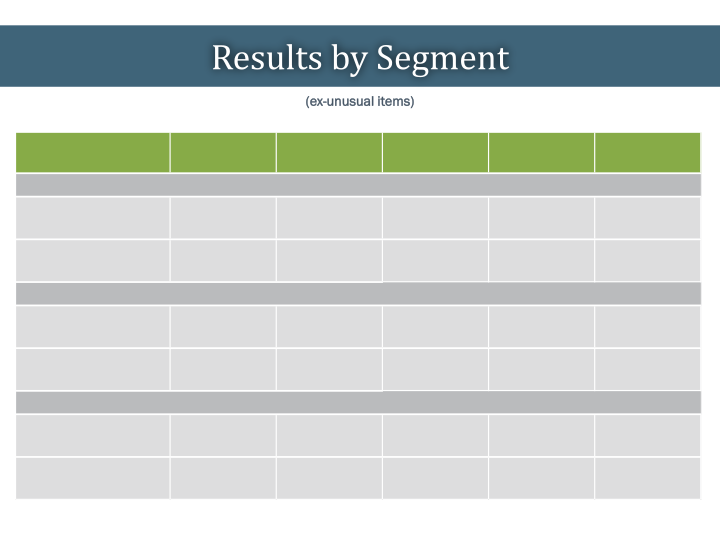 Mohawk Investor Presentation slide image #34