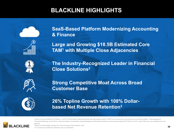 Blackline Modernizing the Way Accounting & Finance Work slide image #29